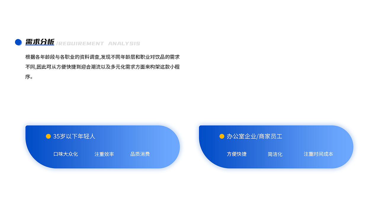 3年平面设计师-作品集