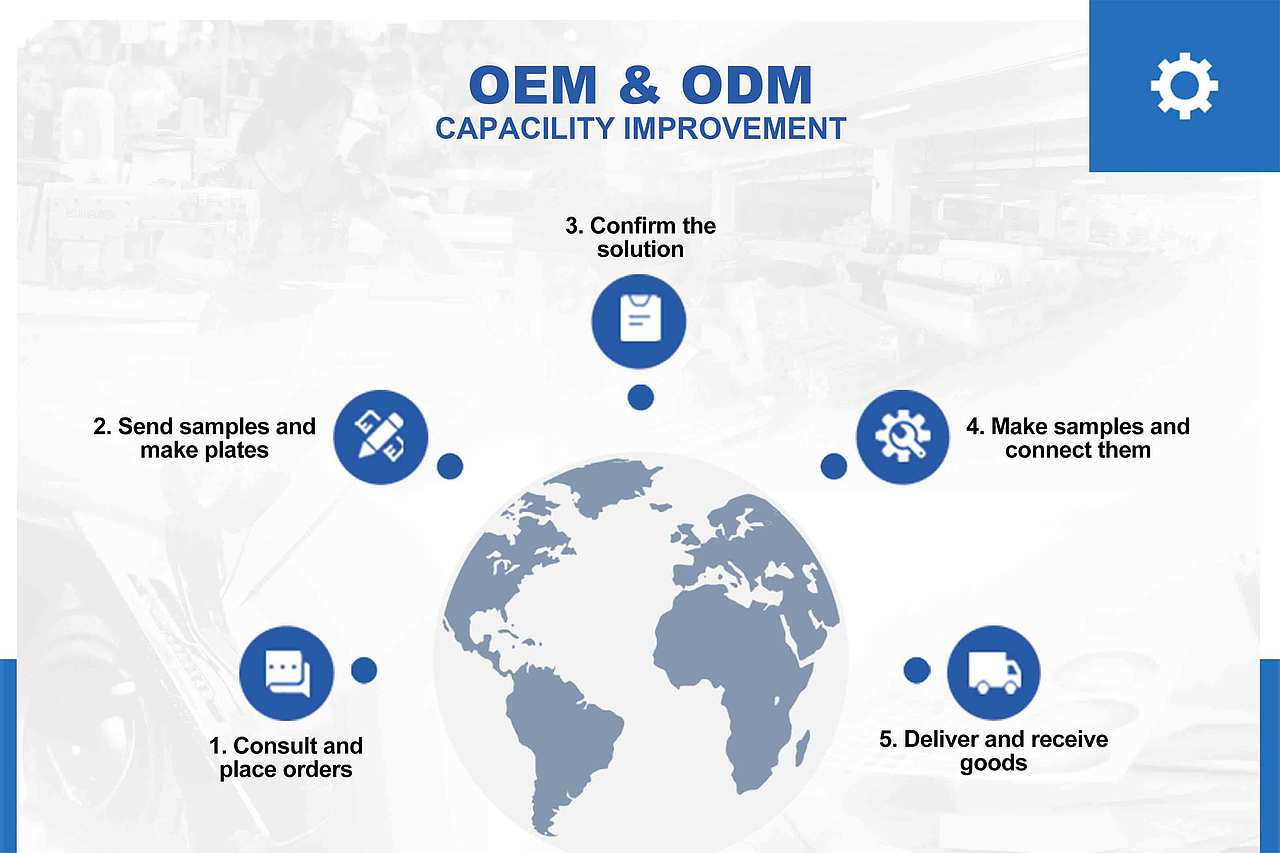 目录介绍（图ZMzIyNzA0OTgw） - 书籍/画册 - 站酷设计师那很命苦了原创素材 - 站酷ZCOOL