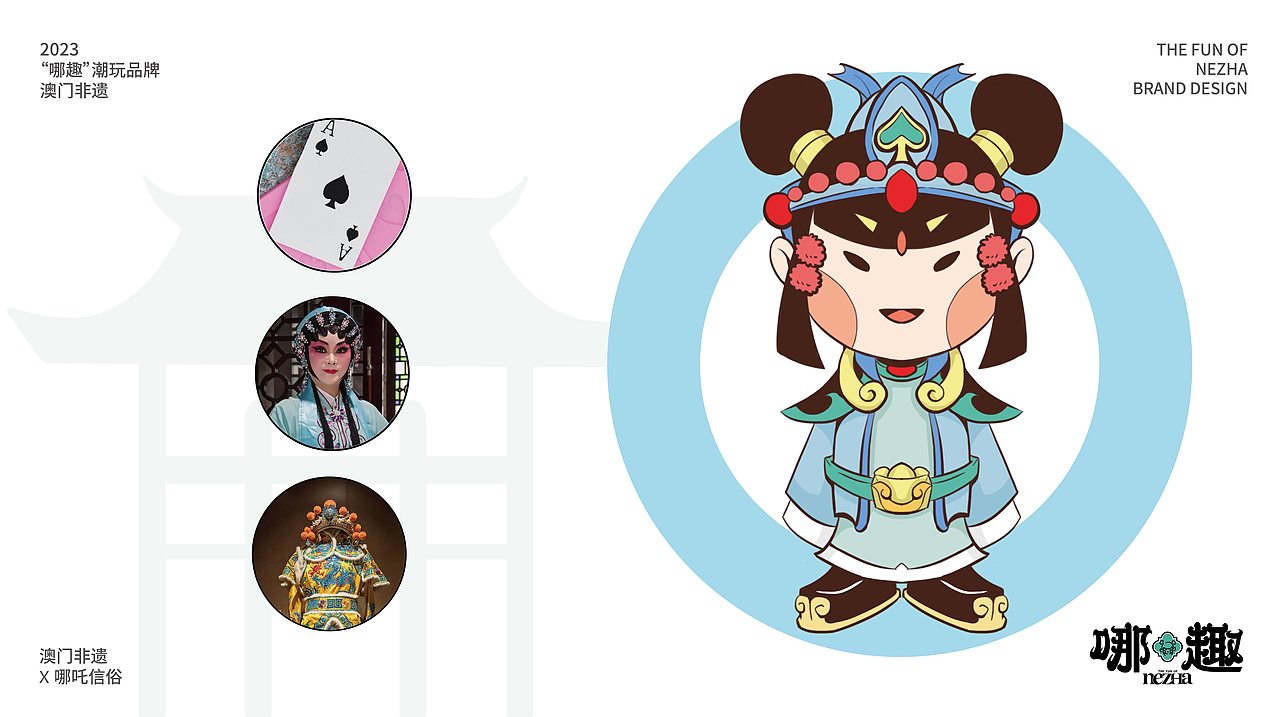 哪趣潮玩品牌IP | 哪吒信俗澳门非遗品牌设计（图ZMzUyODQ2MzYw） - 品牌 - 站酷设计师玫瑰区下的Zoe原创素材 - 站酷ZCOOL