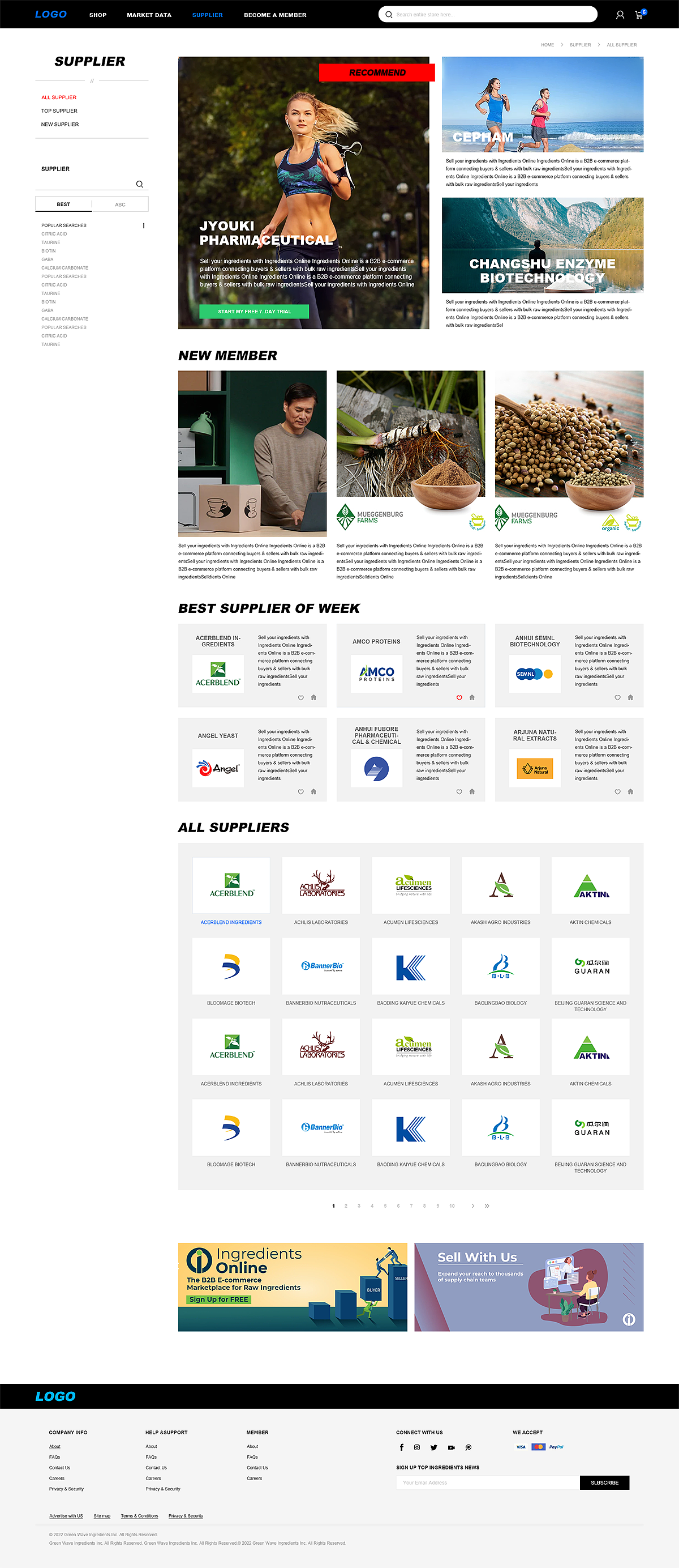 跨境电商平台supplier