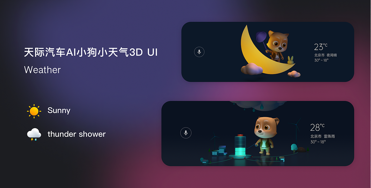车机主题设计之-AI Fairy天气3DUI设计