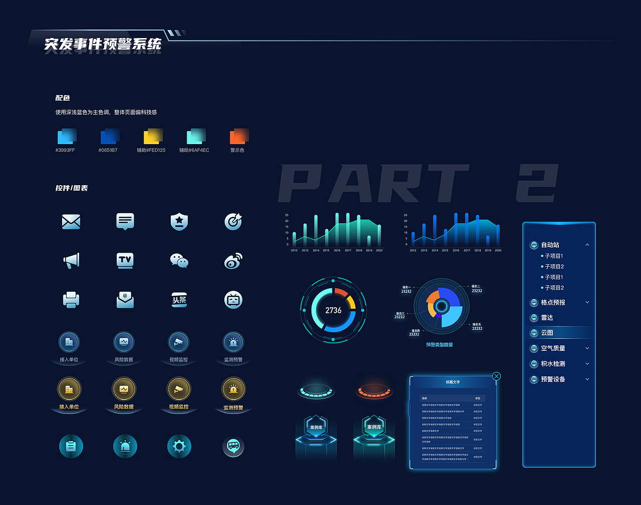 可视化大屏设计（图ZMzE5MzI0NDU2） - 其他UI - 站酷设计师6minmin原创素材 - 站酷ZCOOL