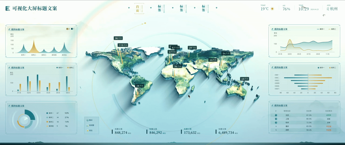 EasyV可视化资源套件|「扁青」— 绿意国风×数据之美