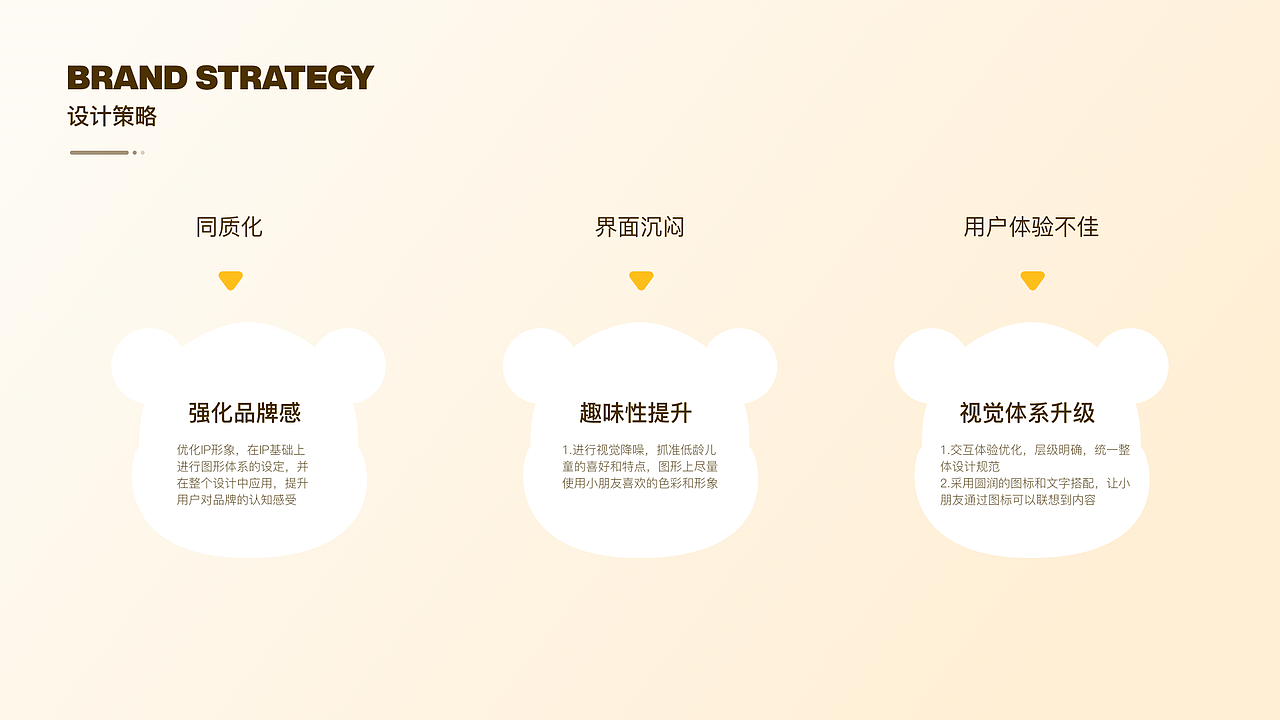 2023年作品集（图ZMzUxNjUzMzA4） - 其他UI - 站酷设计师丹子的小调原创素材 - 站酷ZCOOL