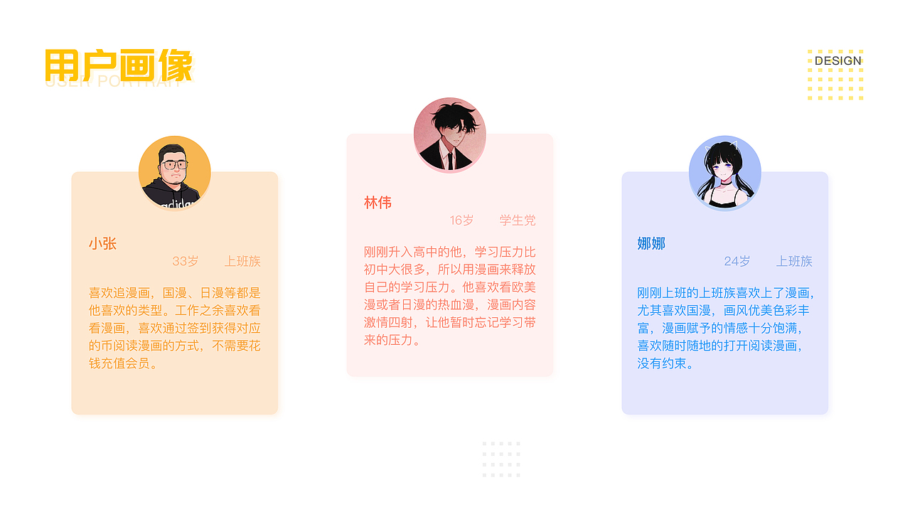 UI作品集（图ZMzA1ODU4NTA0） - 软件界面 - 站酷设计师甜妹儿呀原创素材 - 站酷ZCOOL