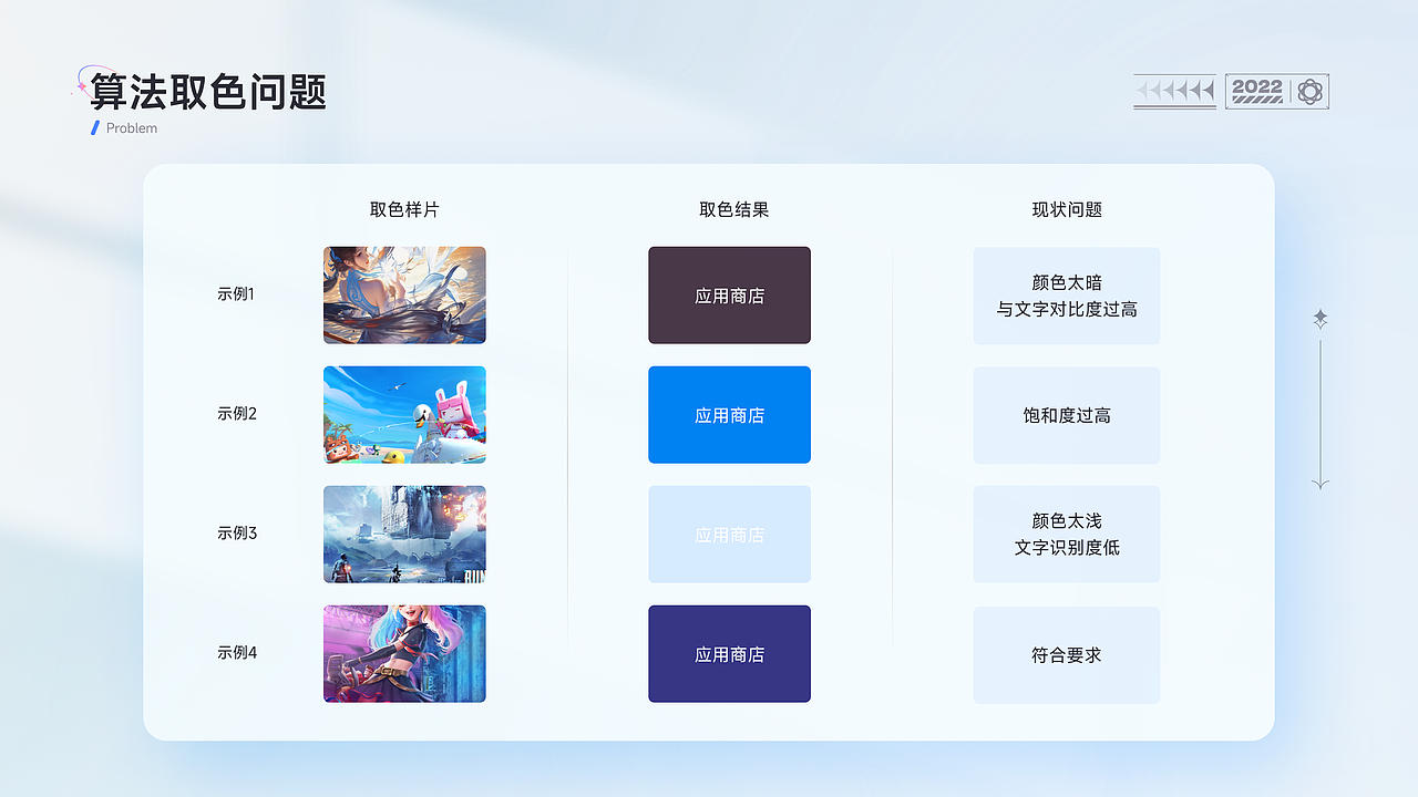 2022年作品集（图ZMzM2NzYyNTgw） - APP界面 - 站酷设计师小蒋啊啊啊啊啊原创素材 - 站酷ZCOOL