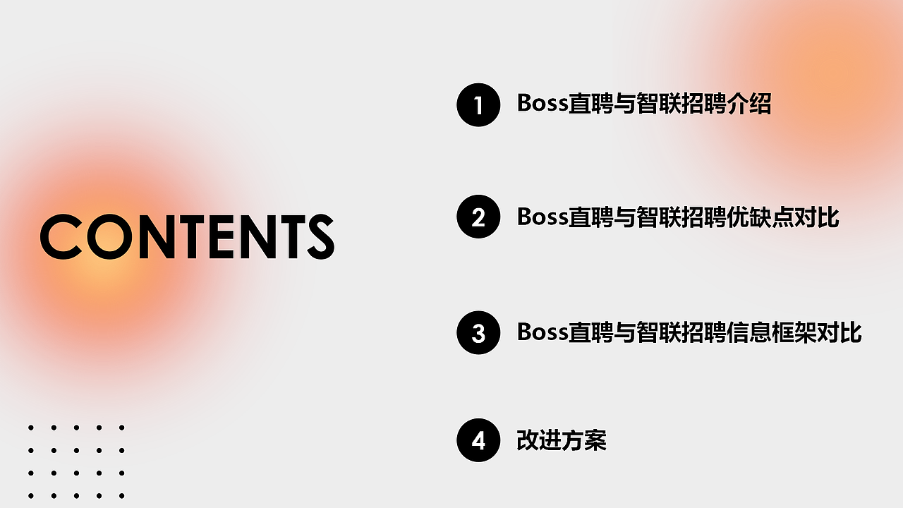 BOSS直聘与智联招聘信息架构分析(图ZMzA1NDkzNzc2) - 软件界面 - 站酷设计师不会画画地设计狮原创素材 - 站酷ZCOOL