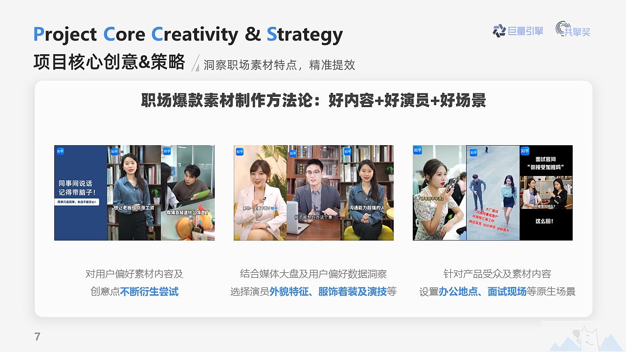 巨量引擎共擎奖案例-信息流-知乎（图ZMzU2MDEwMDA4） - PPT/Keynote - 站酷设计师余笙林原创素材 - 站酷ZCOOL