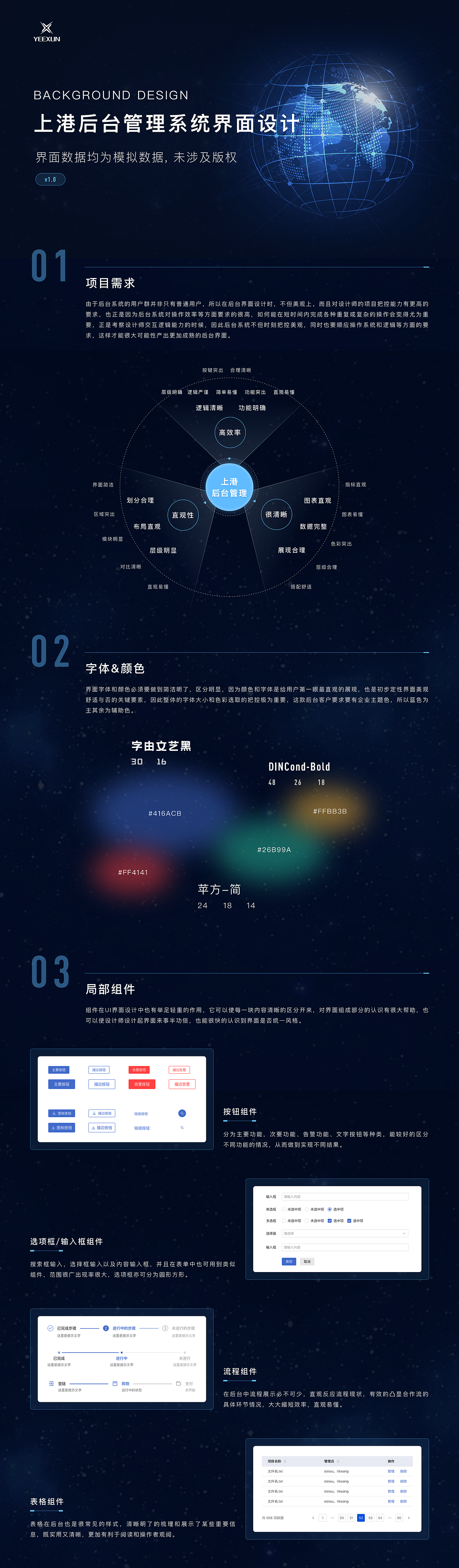 企业后台系统（图ZMzA0OTc3MzI4） - 门户网站 - 站酷设计师光辉与光原创素材 - 站酷ZCOOL
