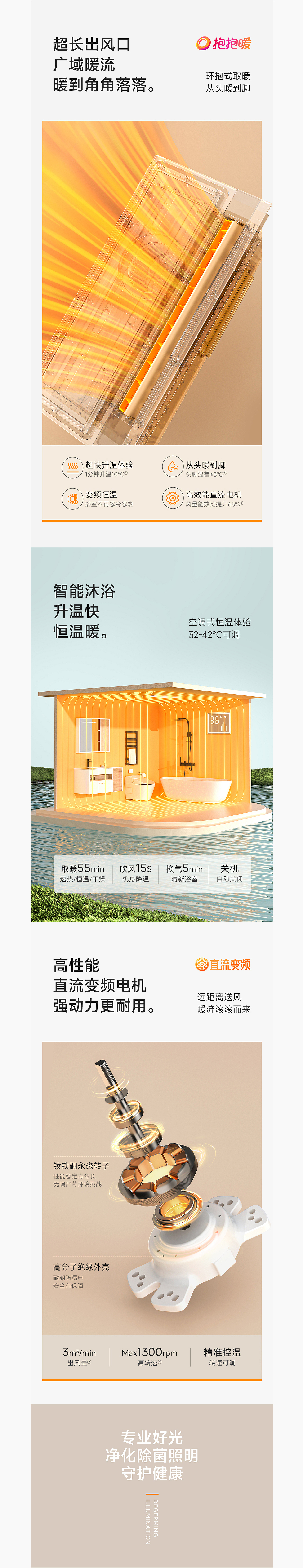 电商视觉丨除菌浴霸详情设计