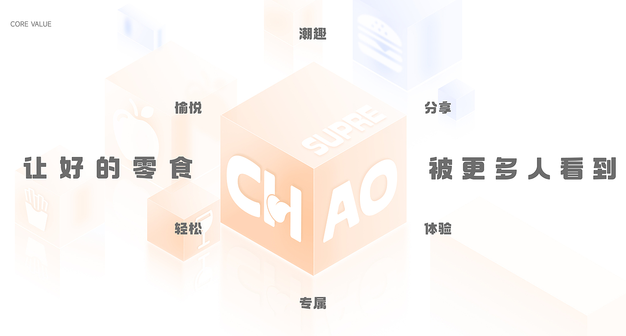 SUPRE.Chao品牌设计（图ZMzEyNzQwNTUy） - 品牌 - 站酷设计师梵东安原创素材 - 站酷ZCOOL