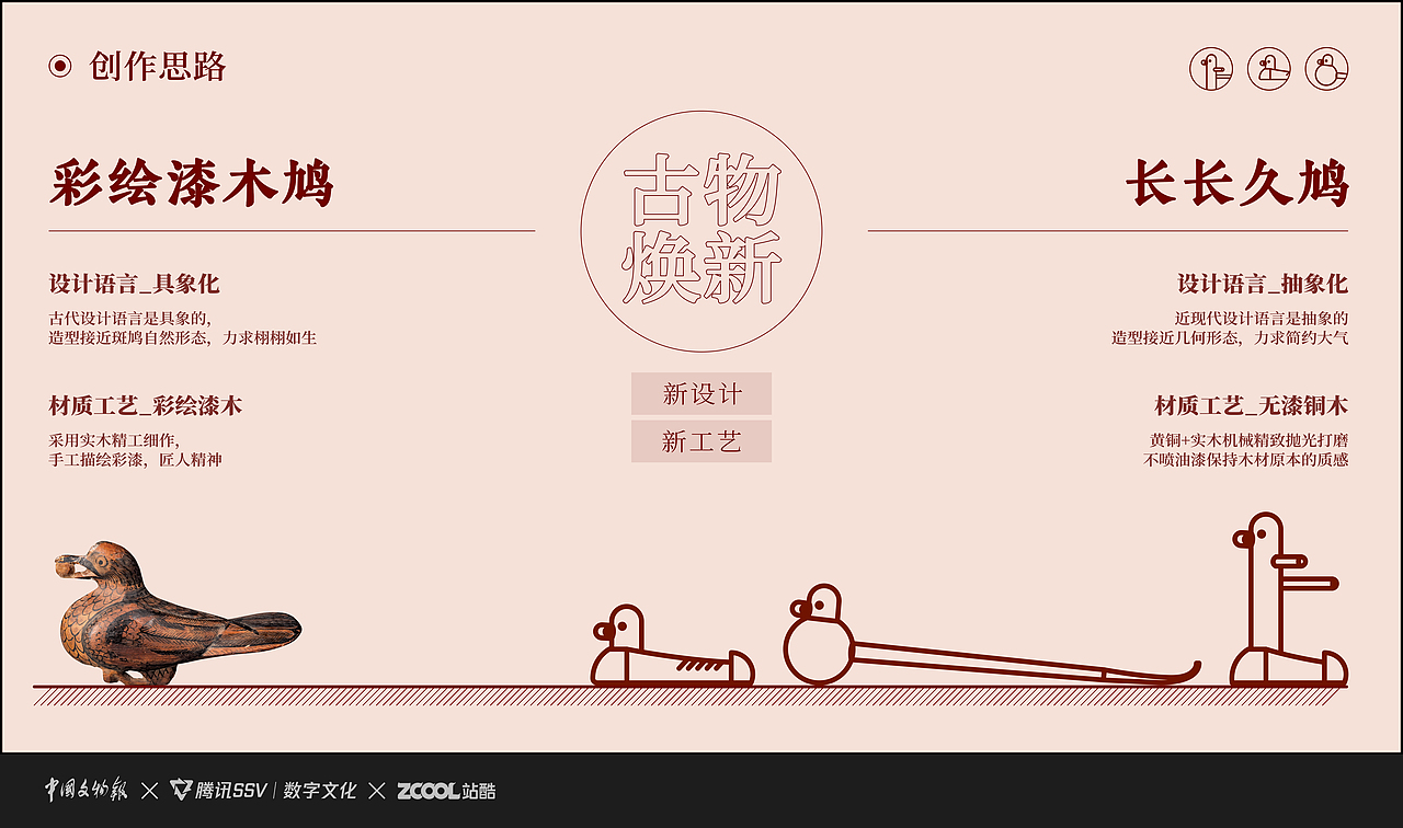 古物焕新·腾讯探元文化创意大赛二等奖 | 长长久鸠(图ZMzU3Mjc5NTQ4) - 生活用品 - 站酷设计师李七寸原创素材 - 站酷ZCOOL