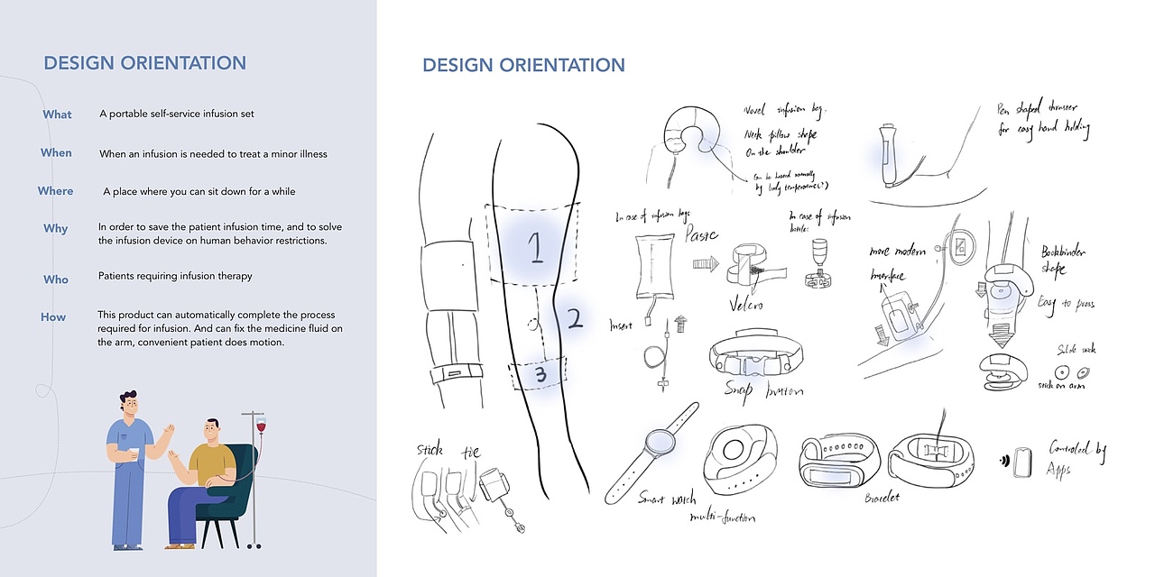 2022产品作品集（图ZMzI1ODE0NTY0） - 其他 - 站酷设计师夏喃呢原创素材 - 站酷ZCOOL