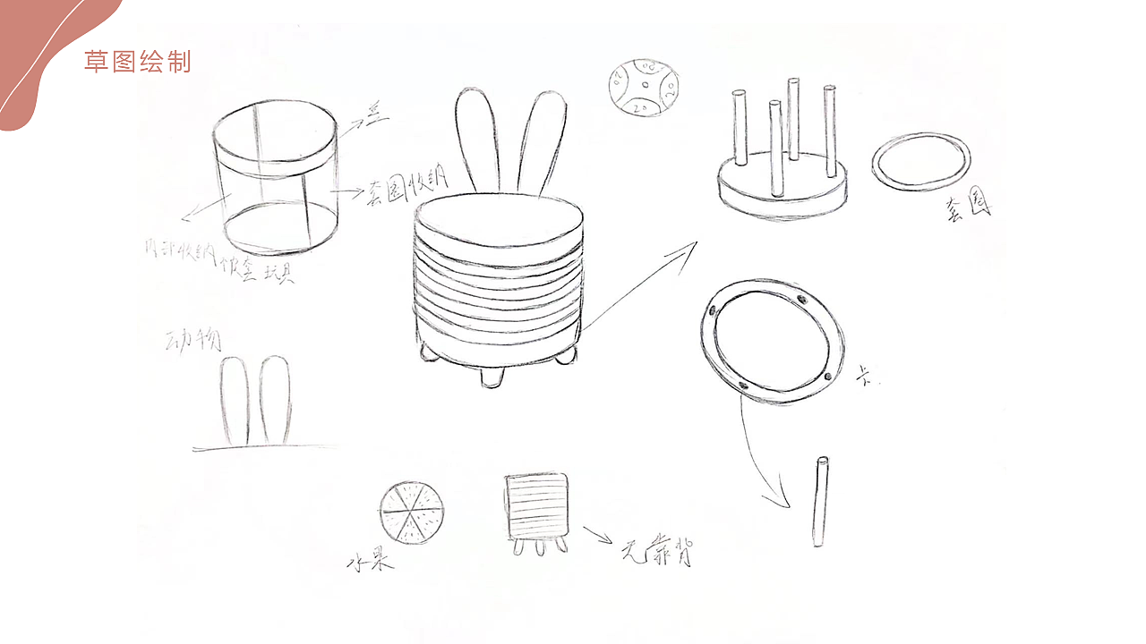 2022毕业设计——《萌兔套圈儿童座椅》（图ZMzIzMDY3NDQ4） - 生活用品 - 站酷设计师沐风la原创素材 - 站酷ZCOOL