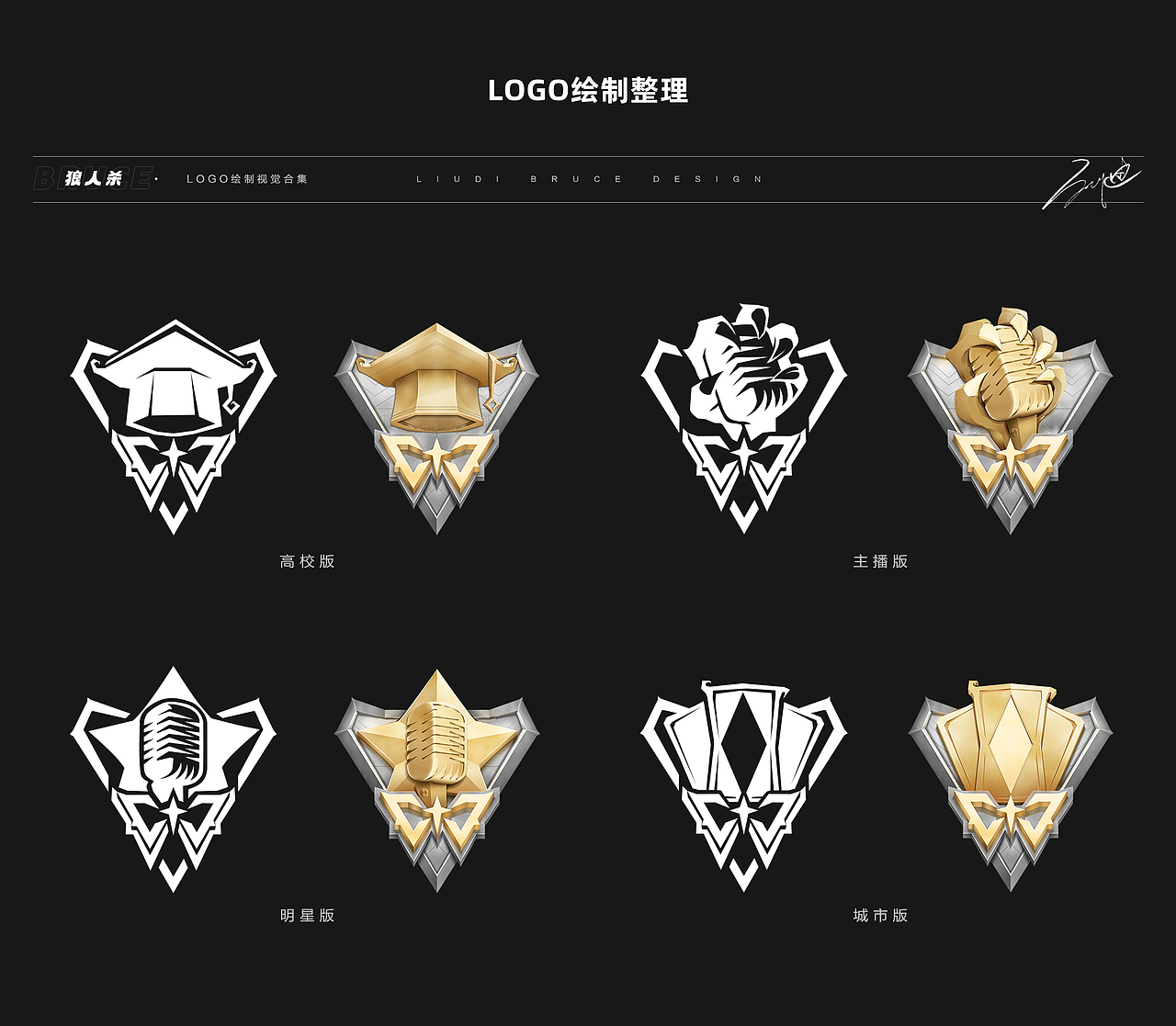 2022-2023年一些工作项目