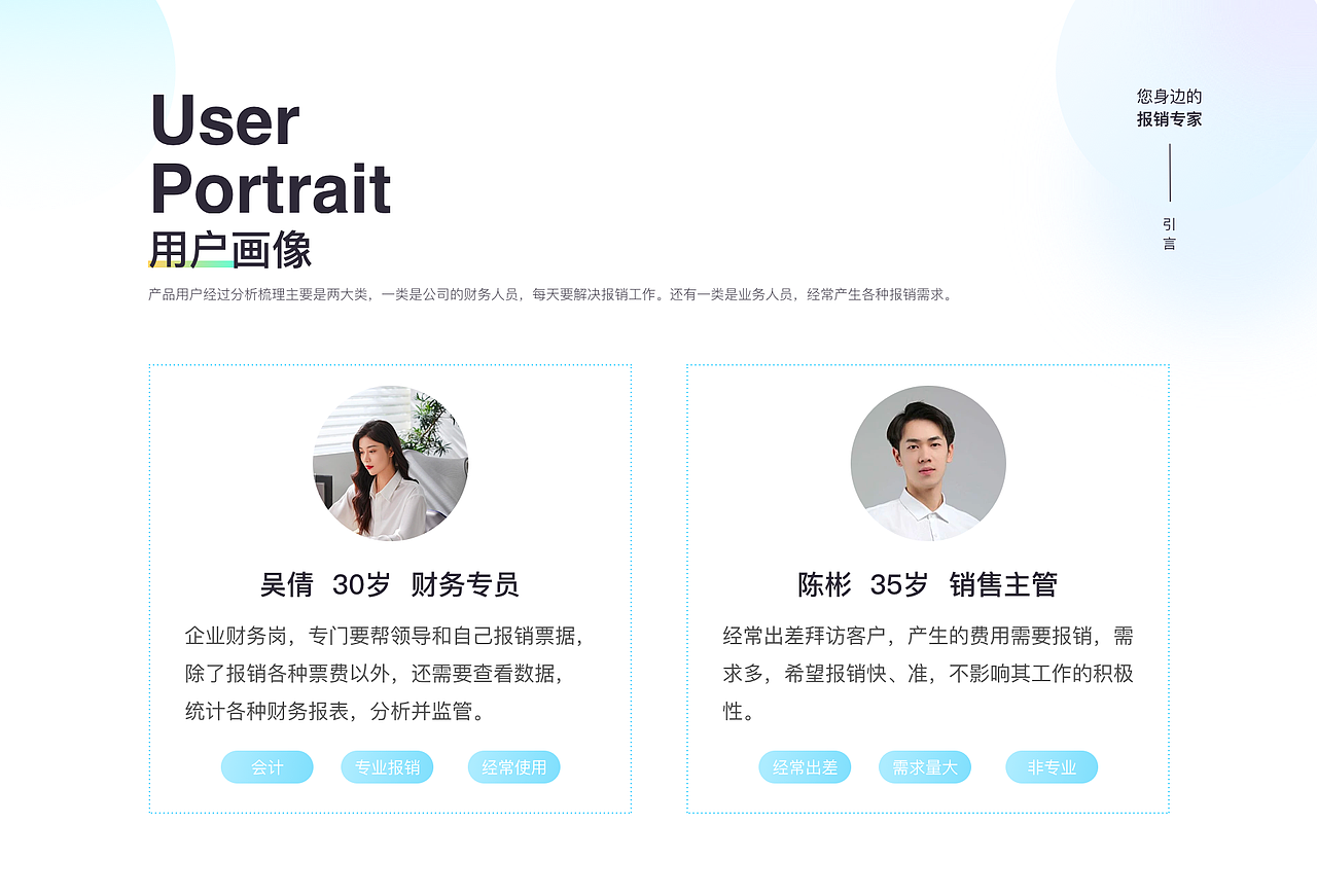 晨艺2023存档（图ZMzYxNDk4OTY4） - APP界面 - 站酷设计师菲伊莫属原创素材 - 站酷ZCOOL