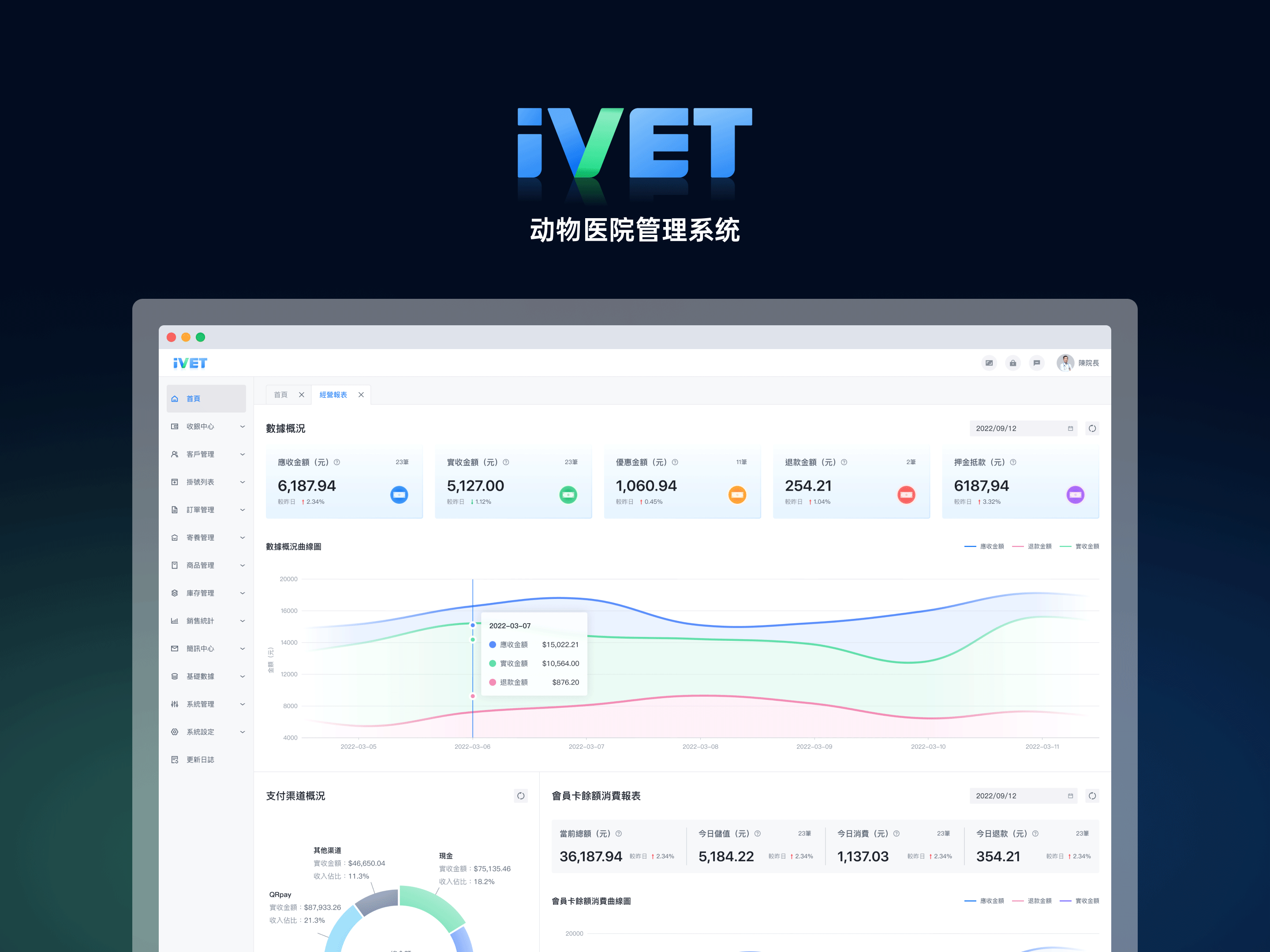 「IVET」动物医院管理系统 | web端设计总结（图ZMzQ4MjE4ODY4） - 软件界面 - 站酷设计师ZHOU014原创素材 - 站酷ZCOOL