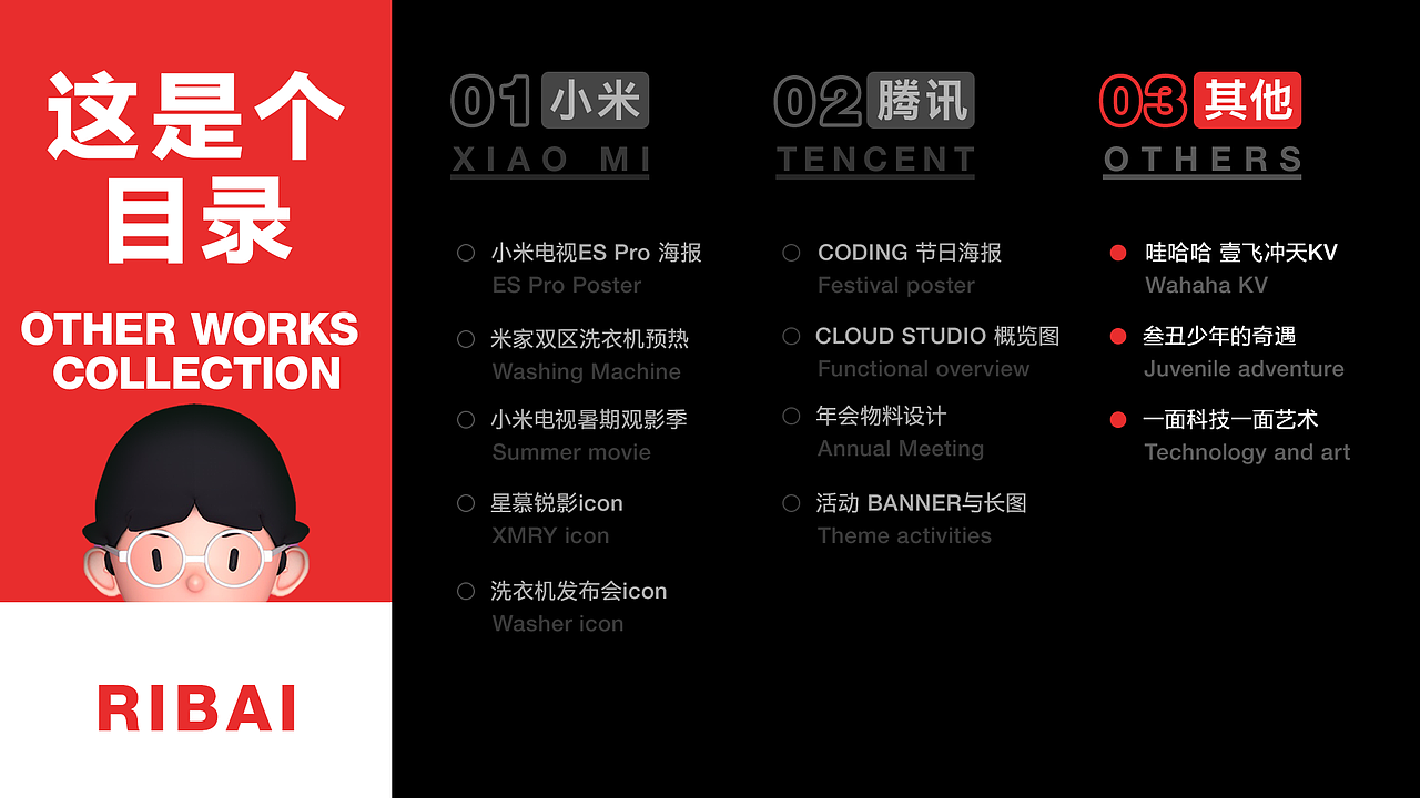 2021-2022实习作品集总结