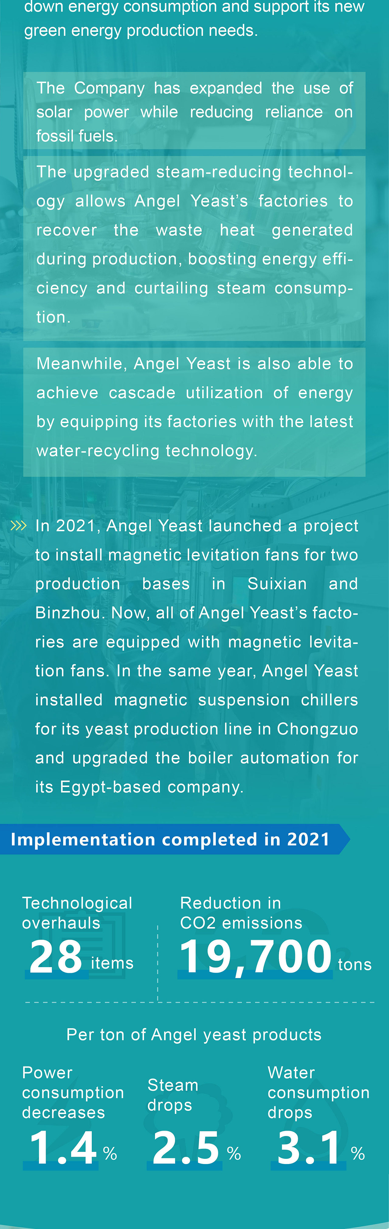 安琪酵母公众号推文合集（7）（图ZMjk5MzEzMzY4） - 宣传物料 - 站酷设计师一蝉营销原创素材 - 站酷ZCOOL