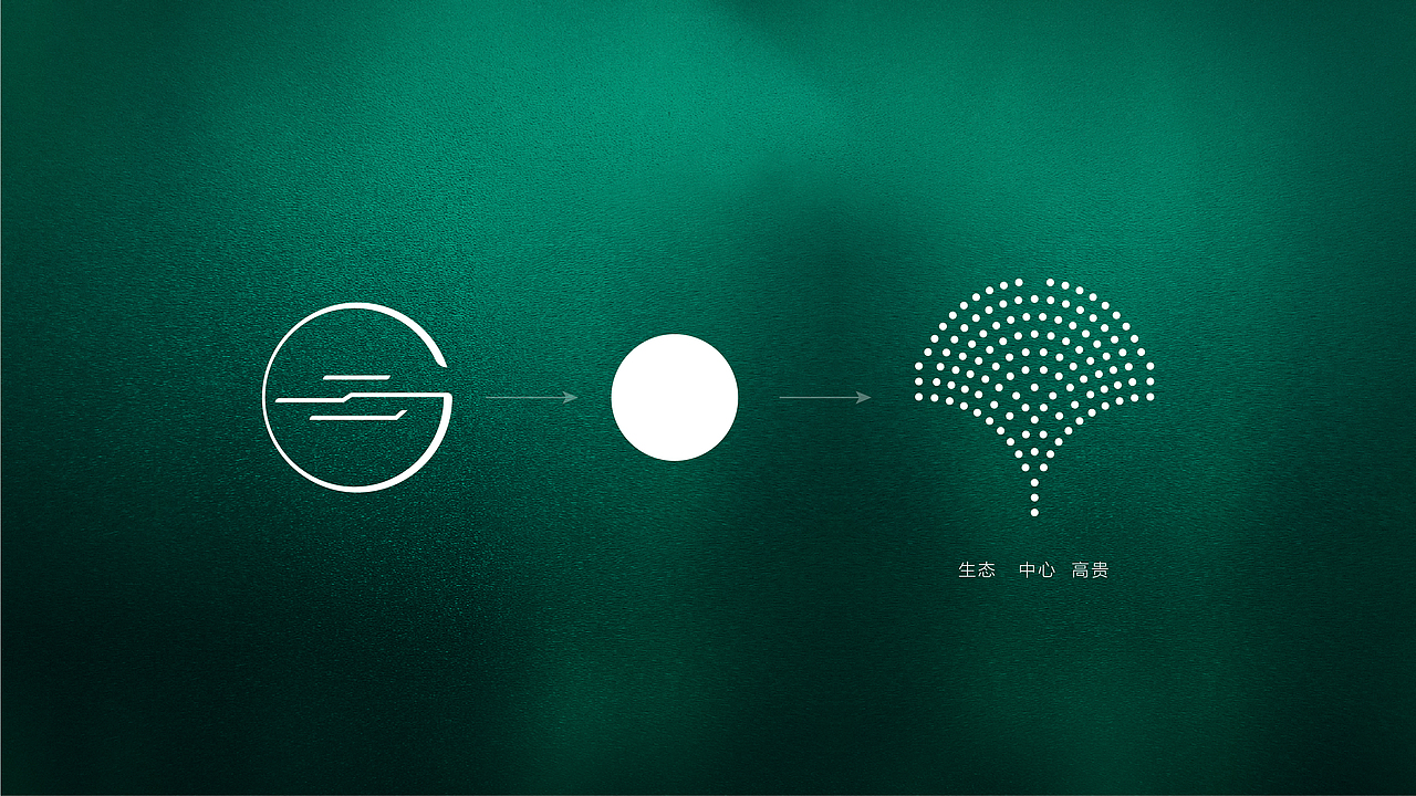 中海翠语江南 VI视觉（图ZMzcwMzYxMzQ0） - 品牌 - 站酷设计师山羊_GOAT原创素材 - 站酷ZCOOL