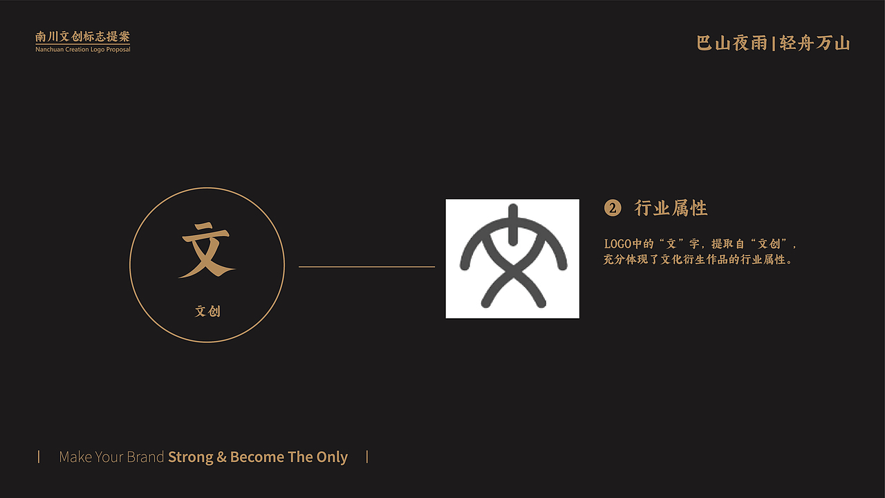 南川文创logo提案（图ZMzQ0Nzg4MDQw） - Logo - 站酷设计师RbN1848原创素材 - 站酷ZCOOL