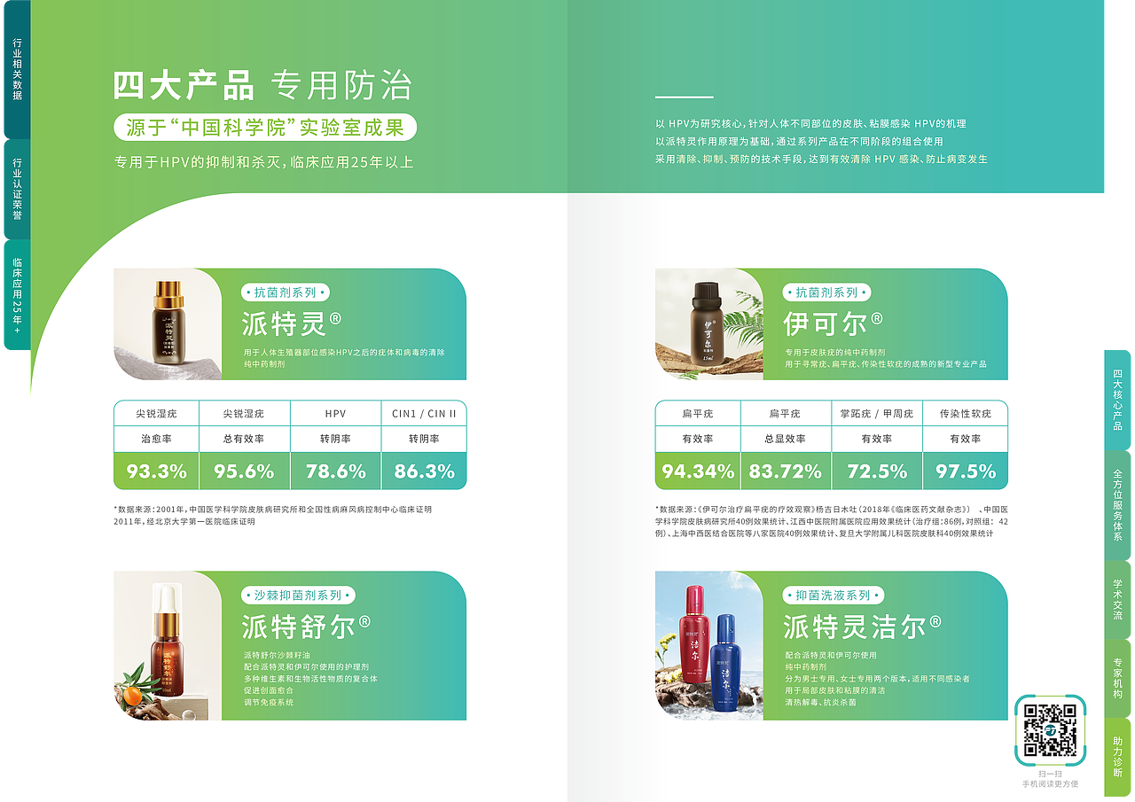 生物集团企业画册（图ZMzUyMjcwNjA0） - 书籍/画册 - 站酷设计师SHAYVENxw原创素材 - 站酷ZCOOL