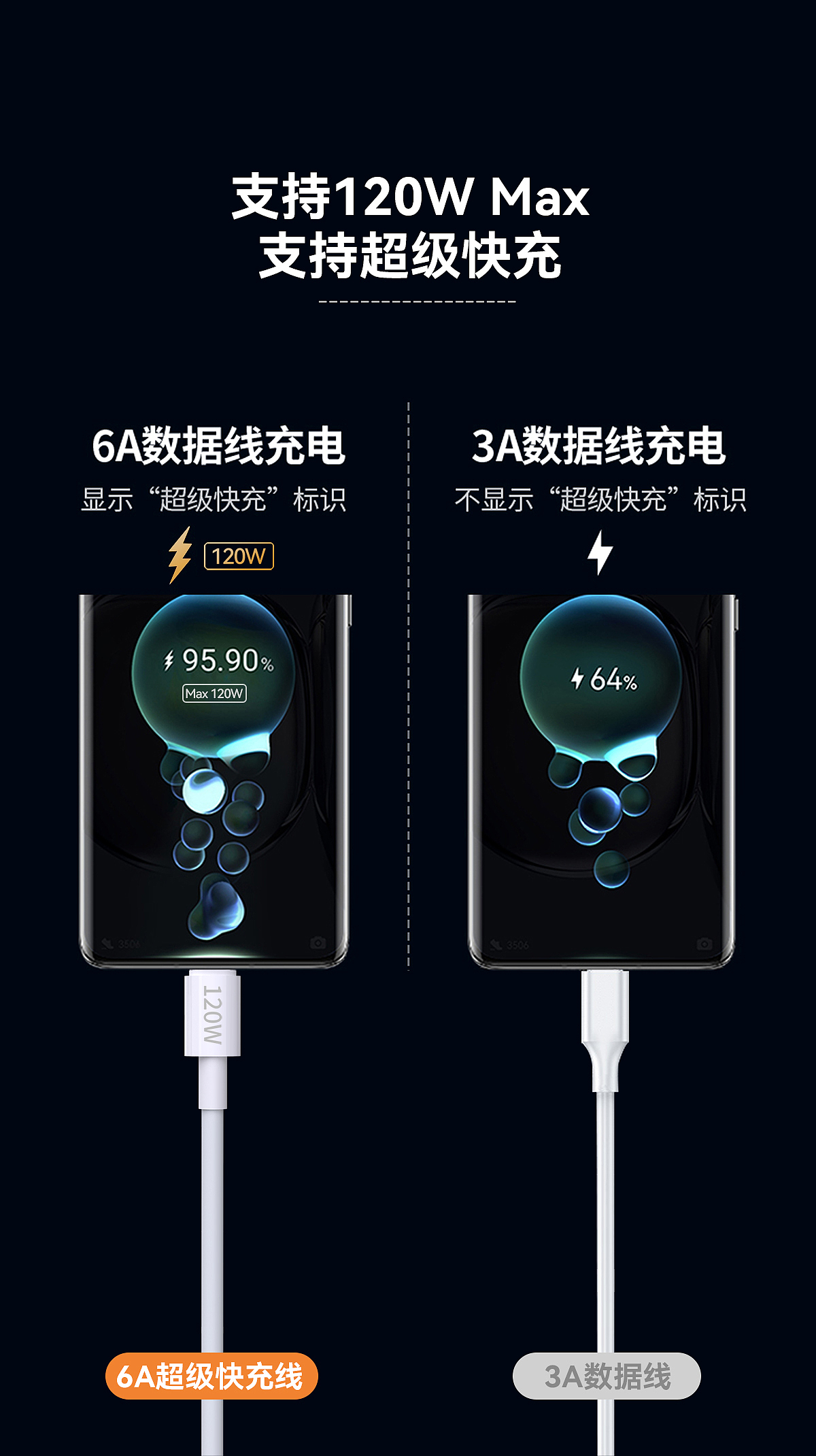 3C电子产品电子商务作品详情页