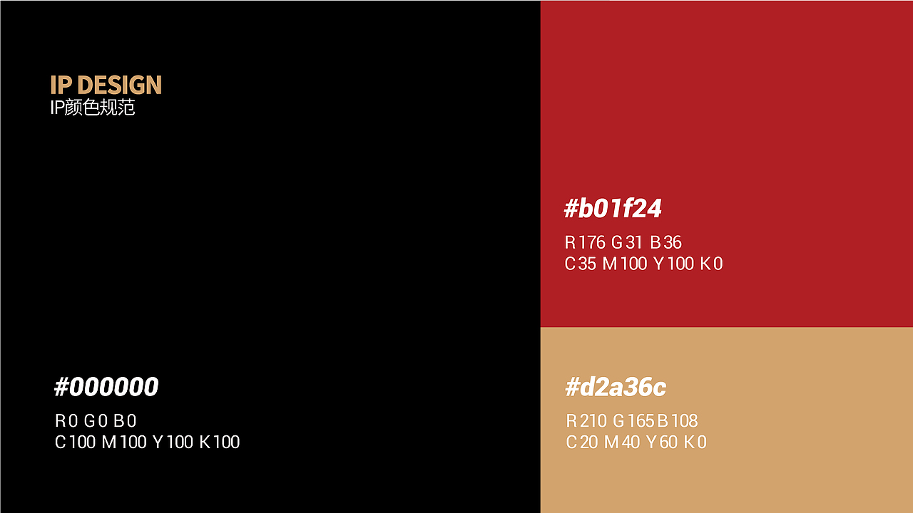 澜沧县拉祜族吉祥物丨IP设计 卡通形象 文旅文创（图ZMzY0NzA0MjI0） - IP形象 - 站酷设计师欢迎光临品牌设计原创素材 - 站酷ZCOOL