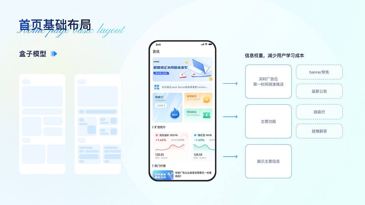 2023作品集（图ZMzU2NDM1NzIw） - APP界面 - 站酷设计师香菜包子kk原创素材 - 站酷ZCOOL