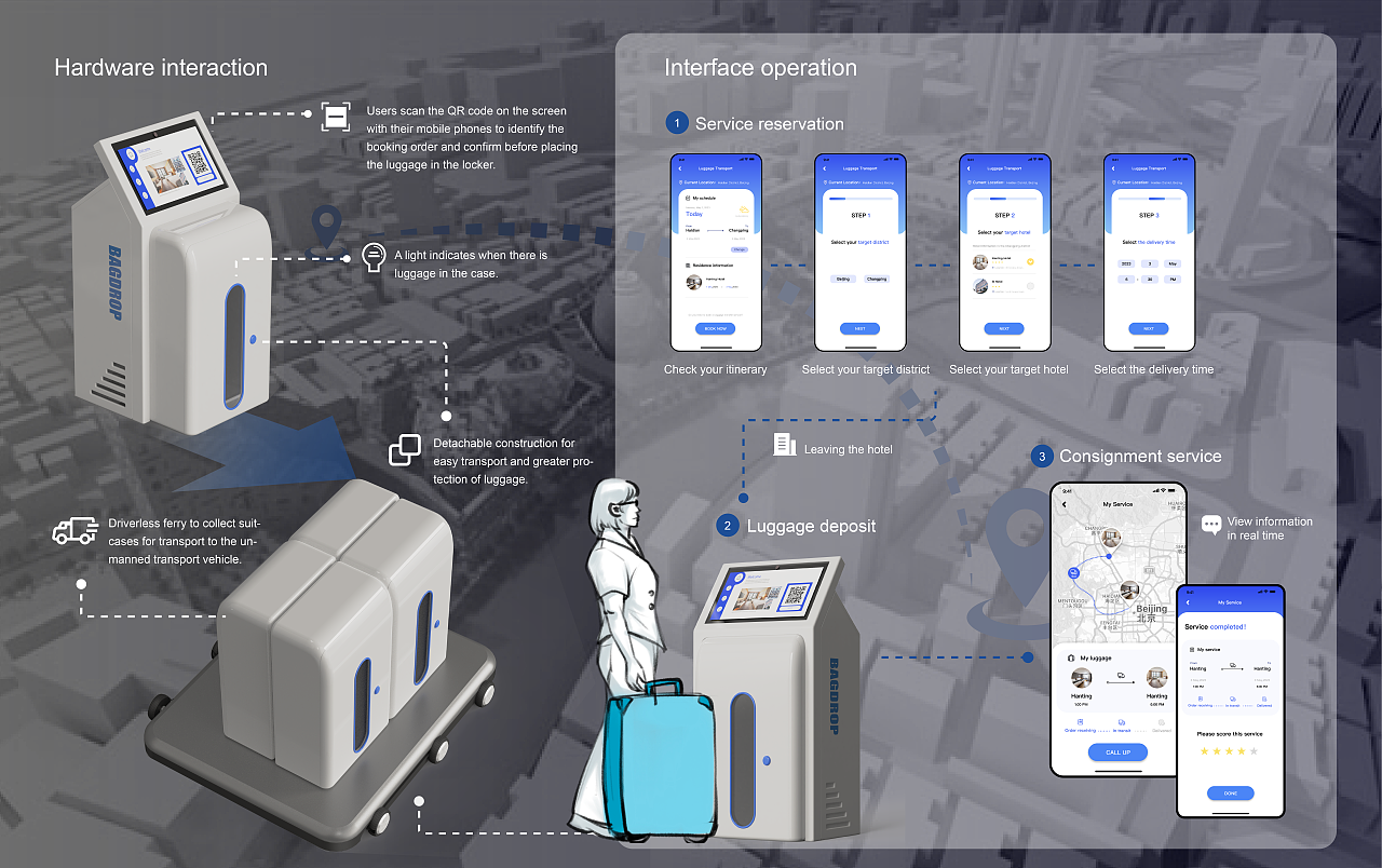 短程行李运送服务产品设计|人机交互