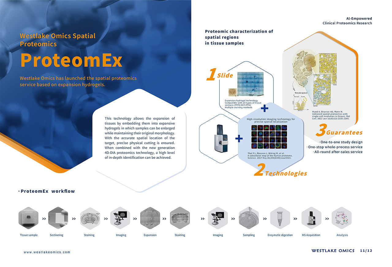 生物医药类画册（图ZMzQ0ODQxMDI4） - 书籍/画册 - 站酷设计师Z92679300原创素材 - 站酷ZCOOL