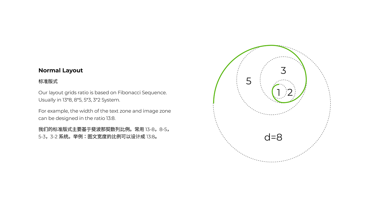 运动品牌 VI 设计小样