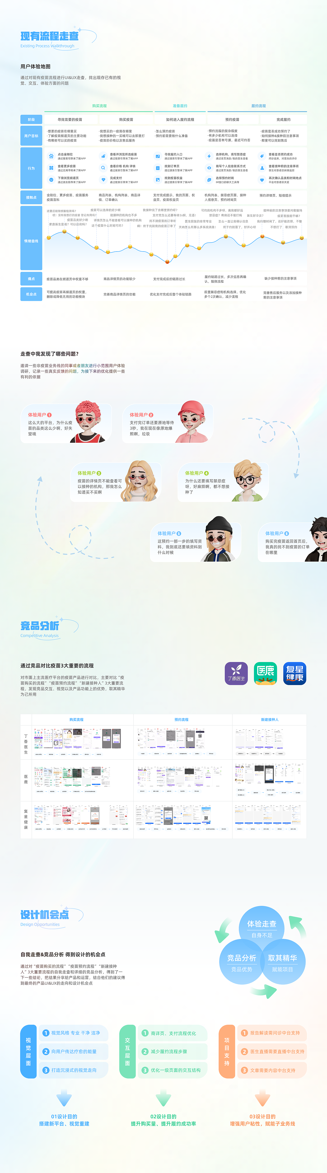 2023设计作品集(UI&UX&视觉)