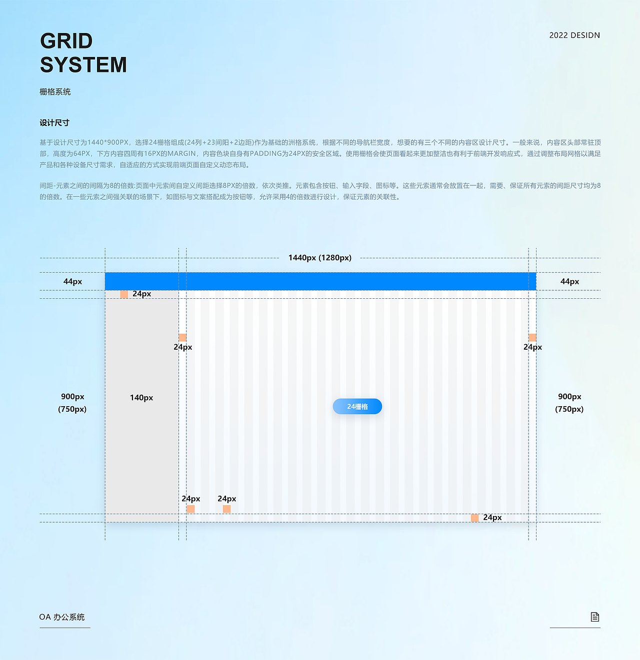 B端产品 I OA办公系统（图ZMzUwNDc1MTU2） - 其他UI - 站酷设计师YFANS有范视觉原创素材 - 站酷ZCOOL
