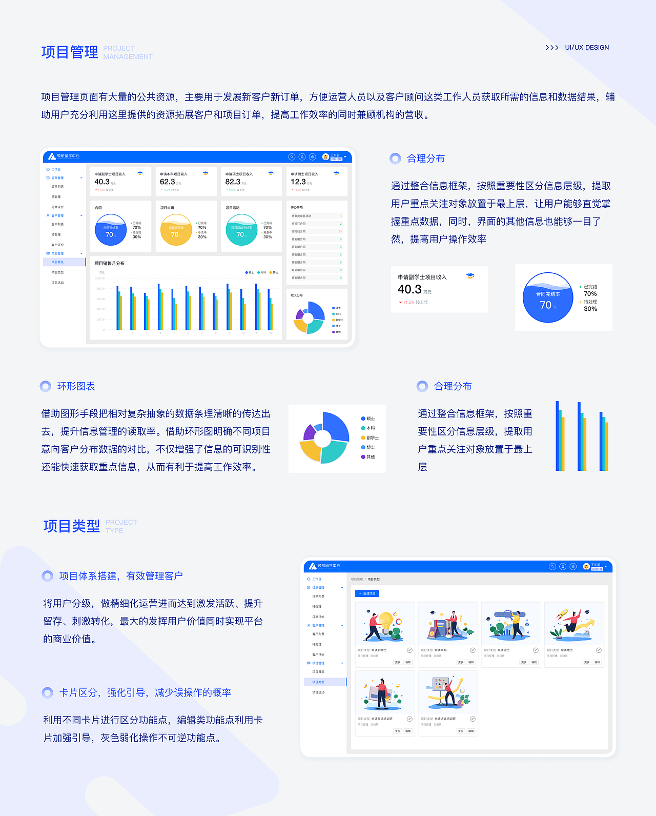 领航留学-APP、IP、网页、后台、运营设计。UI、UE设计（图ZMzU3ODYzMzEy） - 软件界面 - 站酷设计师积跬步以致远原创素材 - 站酷ZCOOL