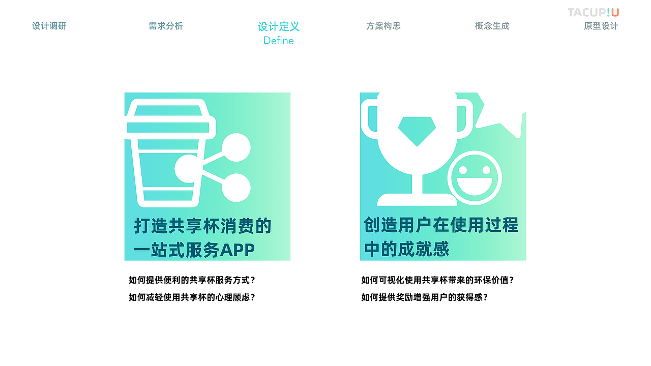 2022年暑期实习简历（交互设计向）（图ZMjk2NDcwNDI0） - 交互/UE - 站酷设计师MING_He原创素材 - 站酷ZCOOL