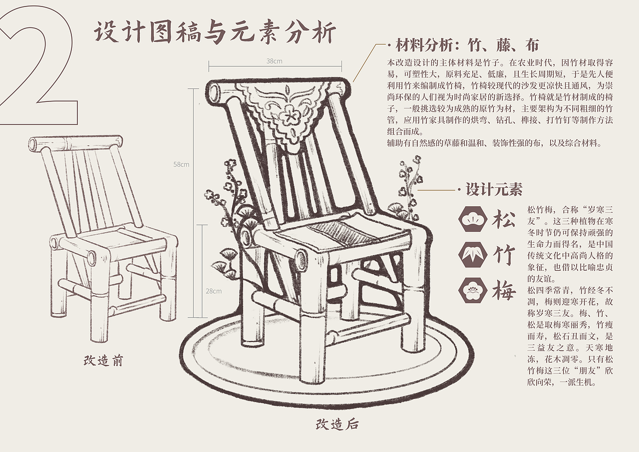 家具的思考｜家具设计调研、分析、改造（图ZMzAxODcyMDg0） - 生活用品 - 站酷设计师李泽一START原创素材 - 站酷ZCOOL