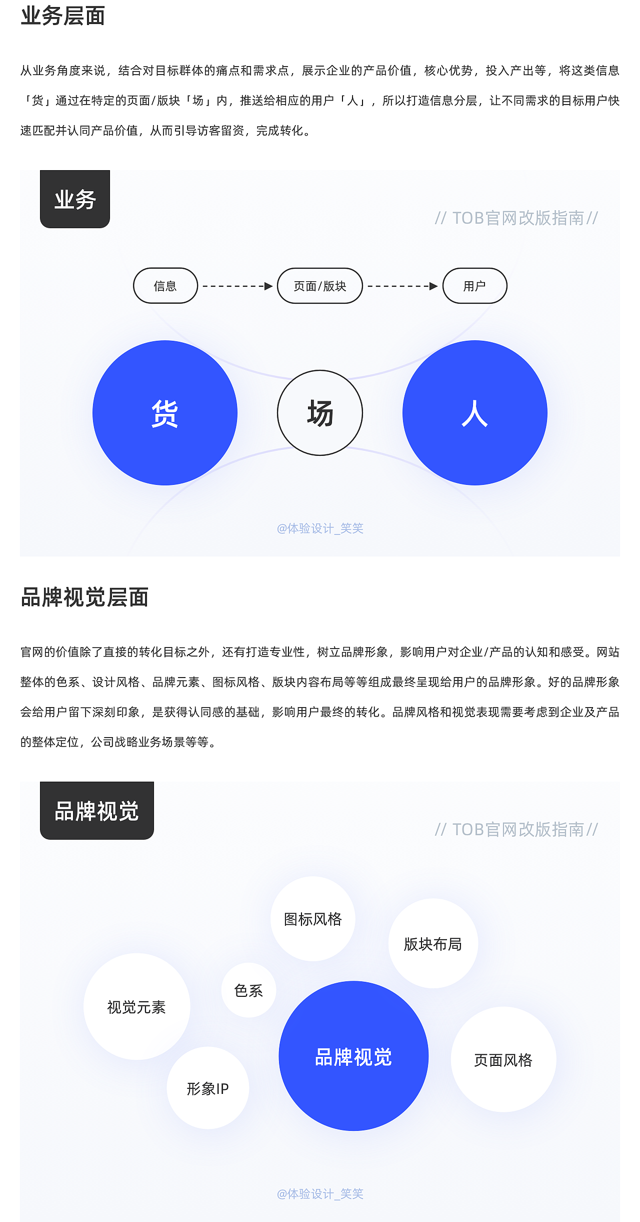 TOB官网改版指南