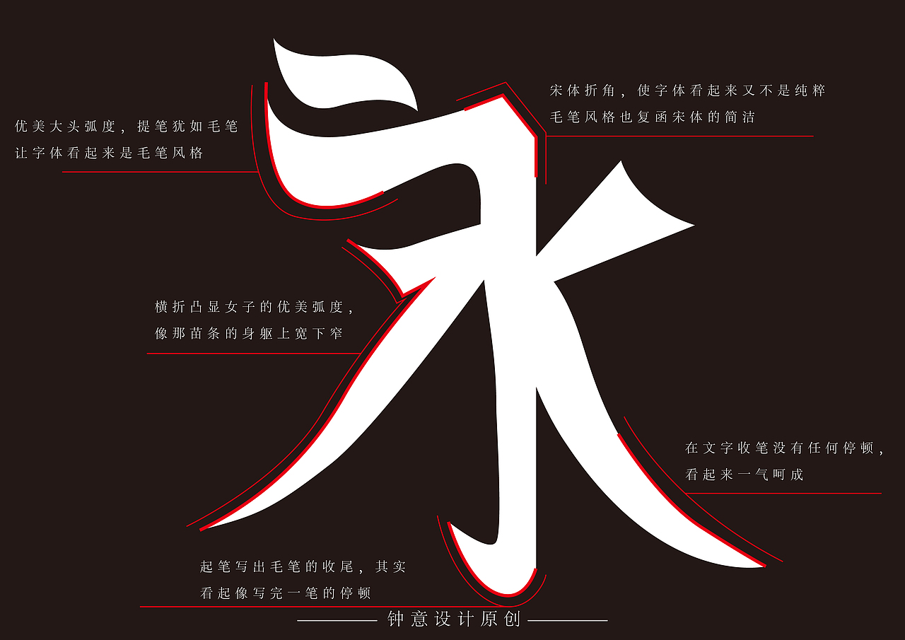 原创字库 钟意字库13号（图ZMjk5Njg1MzU2） - 字体/字形 - 站酷设计师钟意创作原创素材 - 站酷ZCOOL
