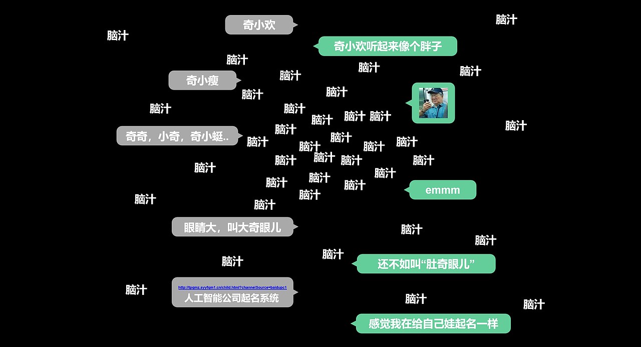 IP设计 - yoyo ^ 奇克闹 ^（图ZMzA4ODIyMjM2） - IP形象 - 站酷设计师皮卡卡平原创素材 - 站酷ZCOOL