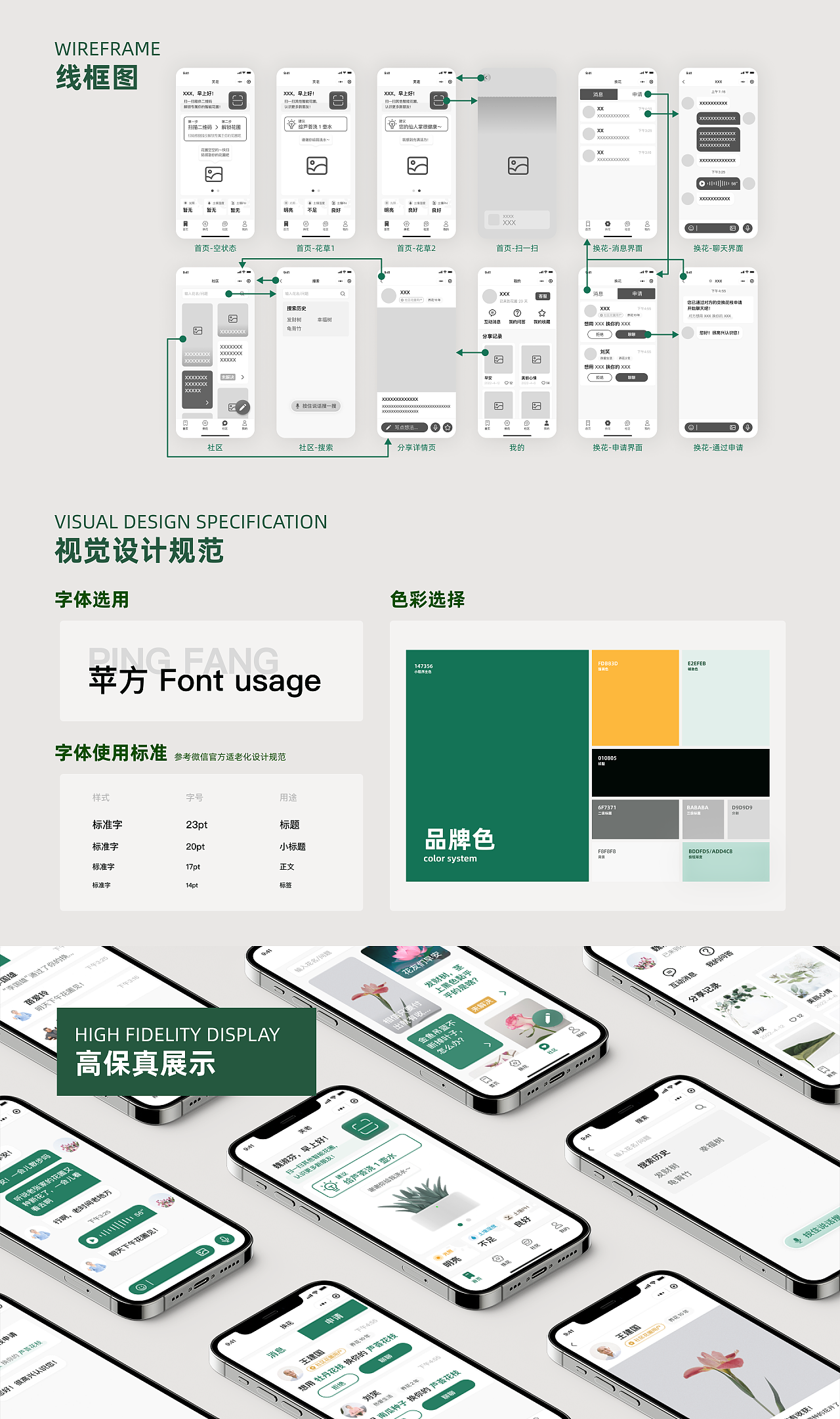芙老|共享花圃社区养老服务系统设计