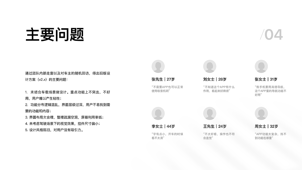 MINI随行3.0交互设计（图ZMzIyMDY1ODU2） - 软件界面 - 站酷设计师Hicyy原创素材 - 站酷ZCOOL
