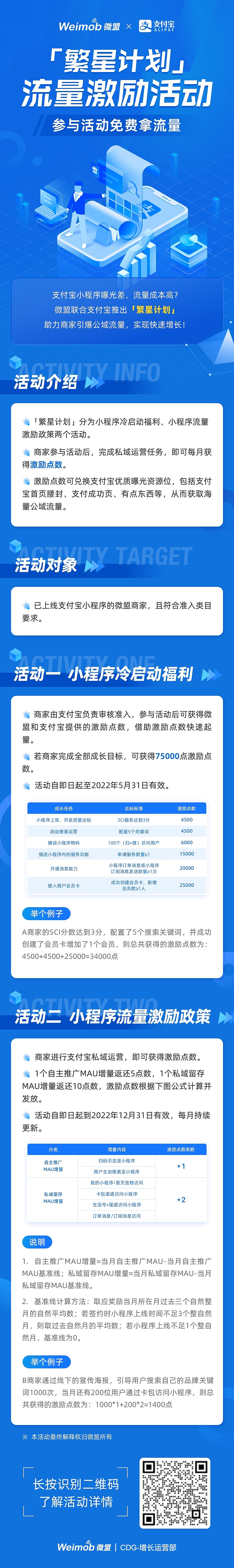 几张专题页面（图ZMzA1Mjc1MjAw） - 电商 - 站酷设计师rala030原创素材 - 站酷ZCOOL