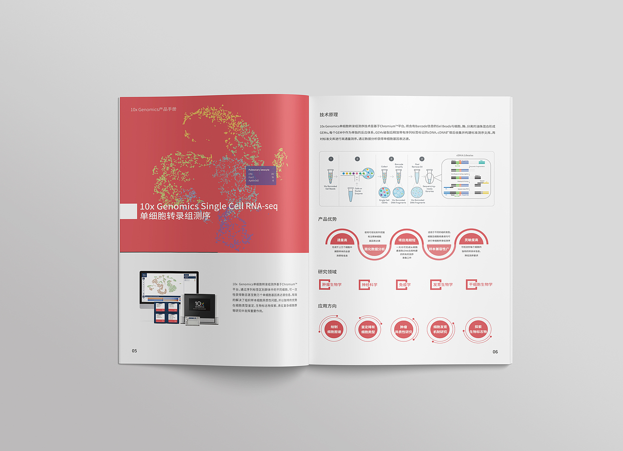 医疗画册（图ZMzE2ODk3MDU2） - 书籍/画册 - 站酷设计师继续or柒叁捌壹原创素材 - 站酷ZCOOL