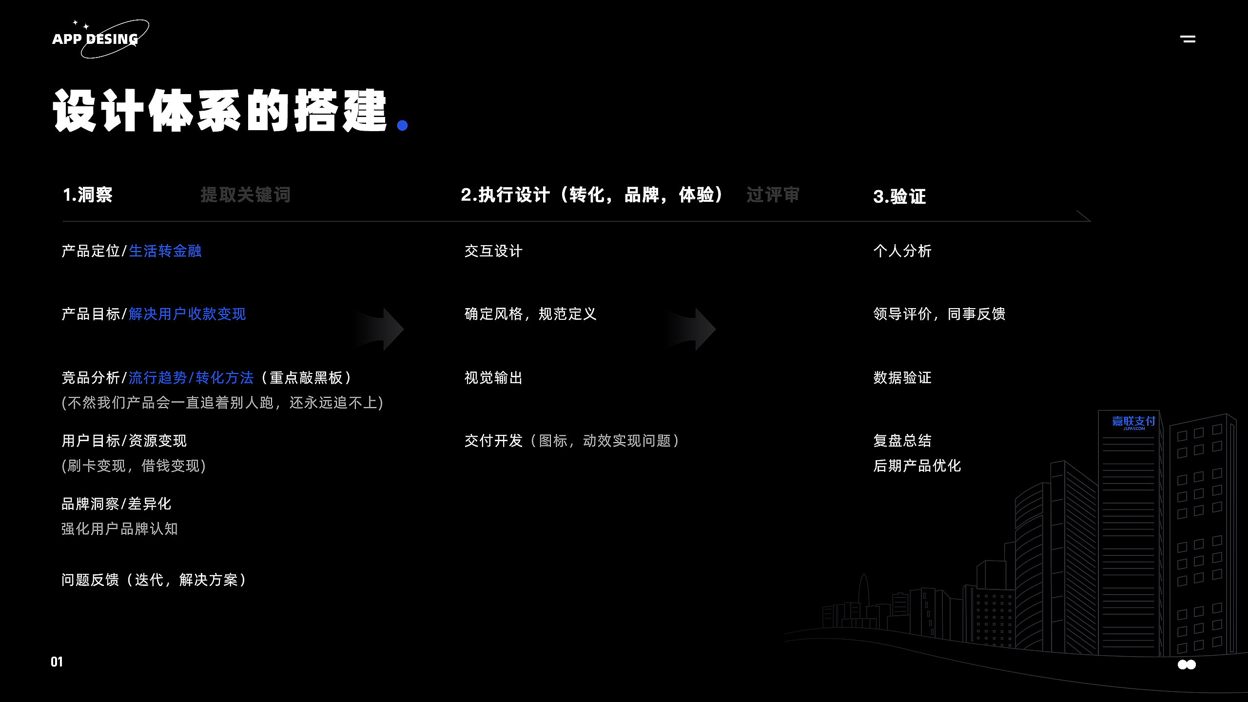 作品集（图ZMzI1ODE5OTc2） - 产品摄影 - 站酷设计师达达里鸭原创素材 - 站酷ZCOOL