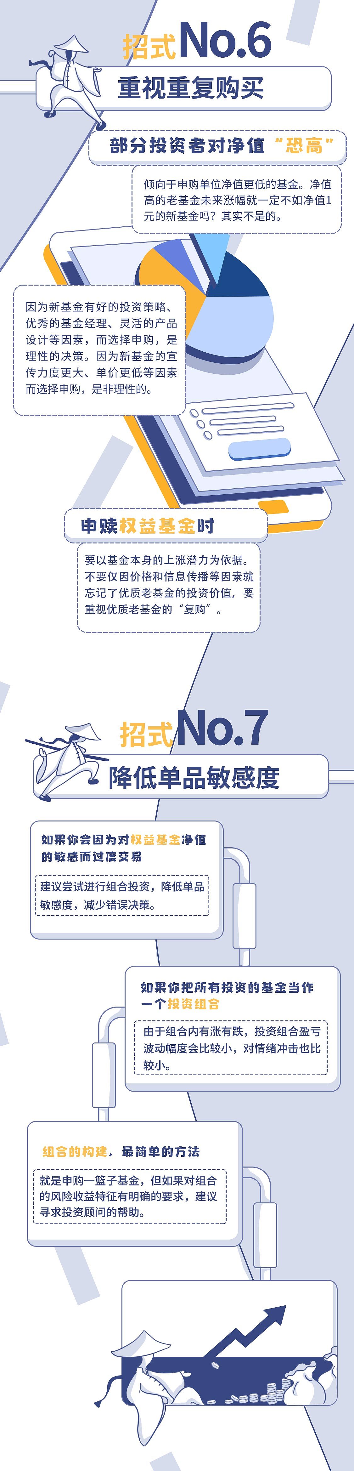 条漫（图ZMzAyNTIwNDEy） - 商业插画 - 站酷设计师Nora的房子原创素材 - 站酷ZCOOL