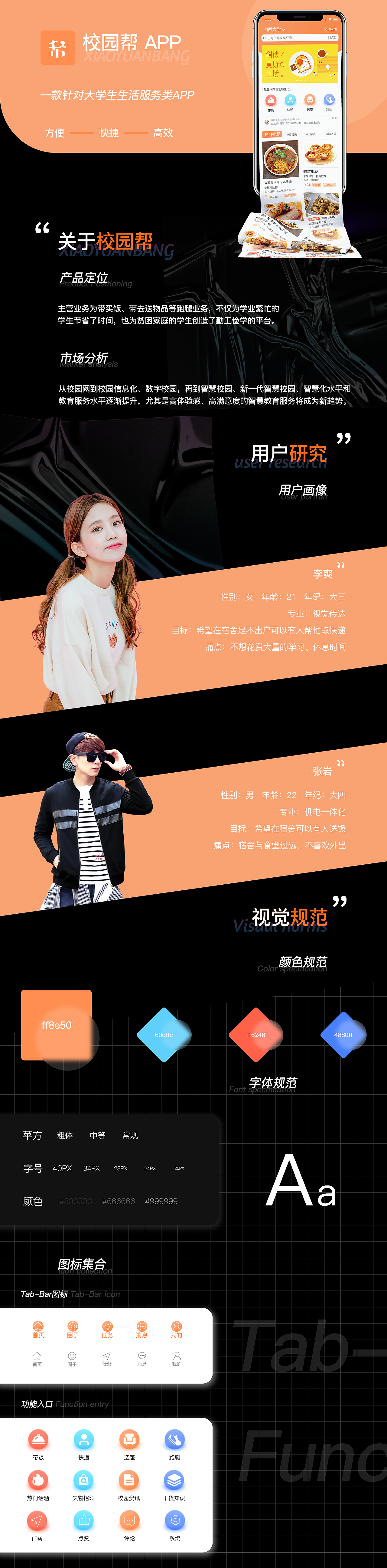 移动端界面设计（图ZMzEzMTI2MTM2） - APP界面 - 站酷设计师迷糊了原创素材 - 站酷ZCOOL