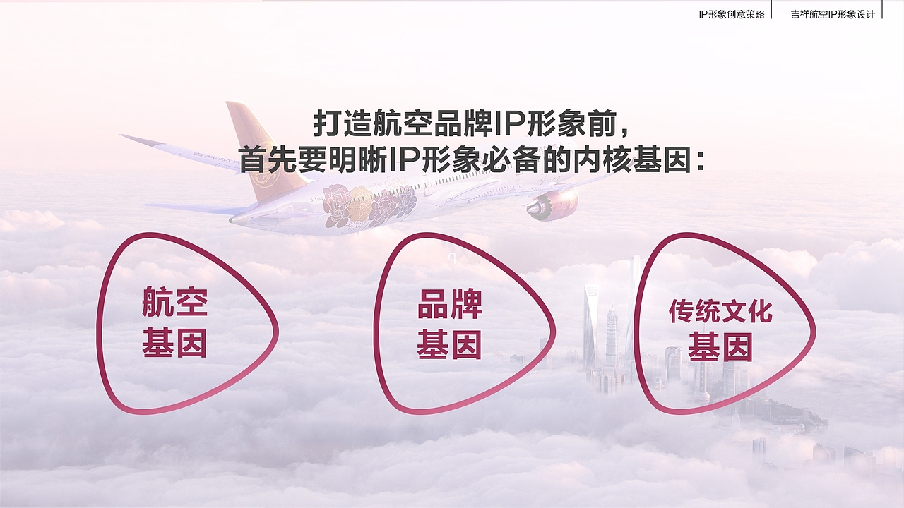 吉祥航空品牌IP形象设计策划创意方案 2020