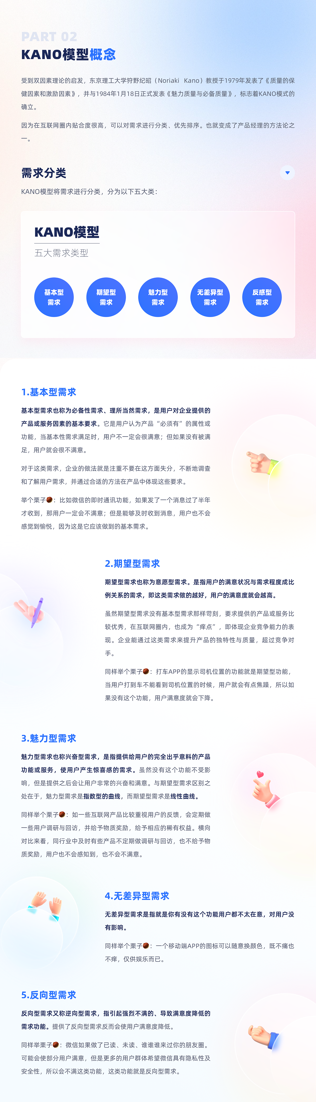 产品需求分析为什么要用 KANO模型？（图ZMzQ4NTc3Mzg0） - 交互/UE - 站酷设计师比巴卜巴卜原创素材 - 站酷ZCOOL