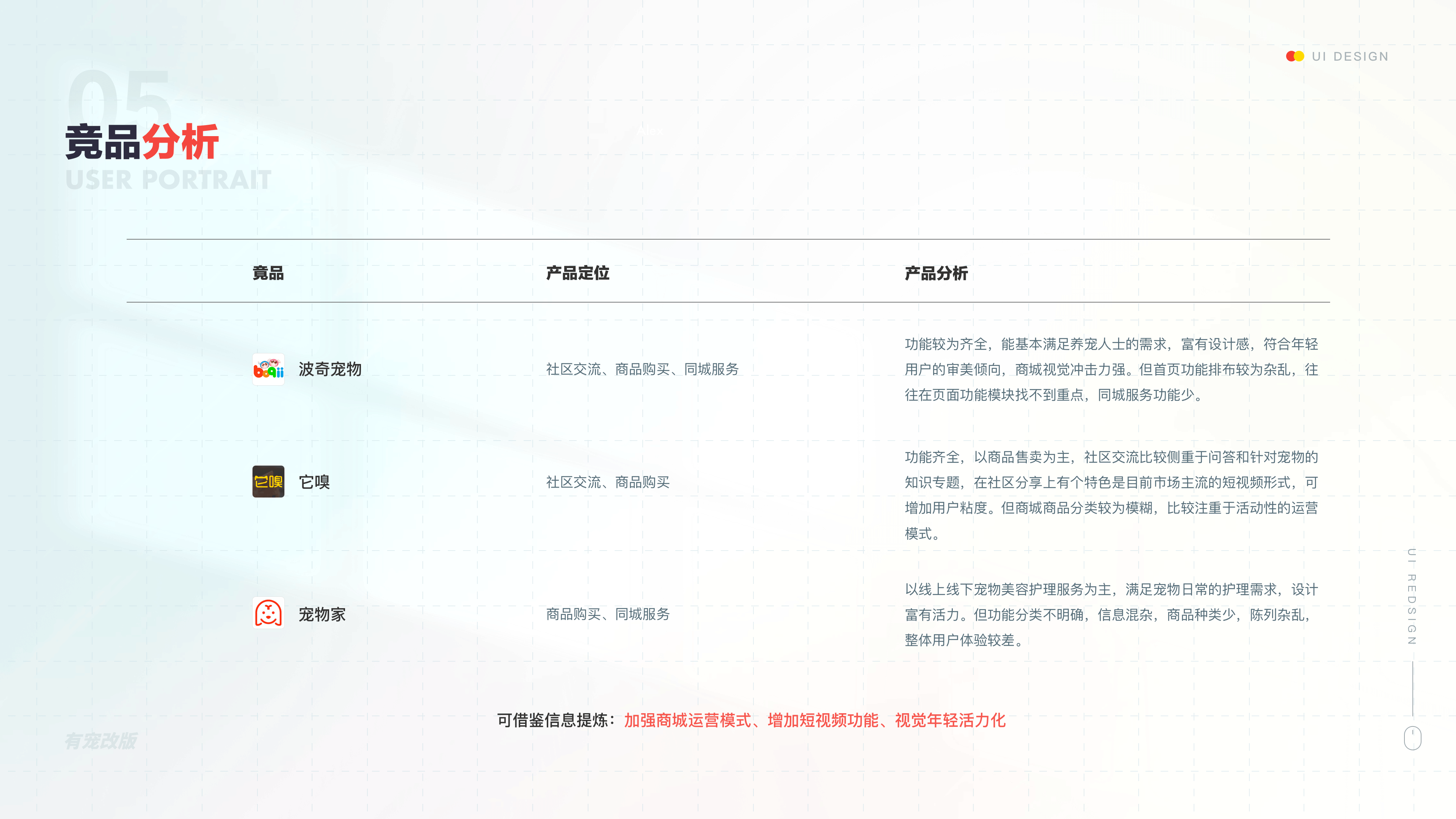 2022作品集（图ZMzE2MjEyNDIw） - APP界面 - 站酷设计师进击滴设计师原创素材 - 站酷ZCOOL